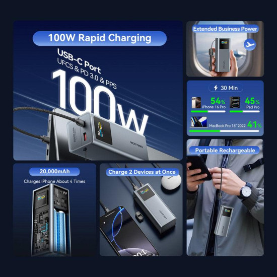 POWER BANK USB 20000MAH 100W/FKCH0 VENTION