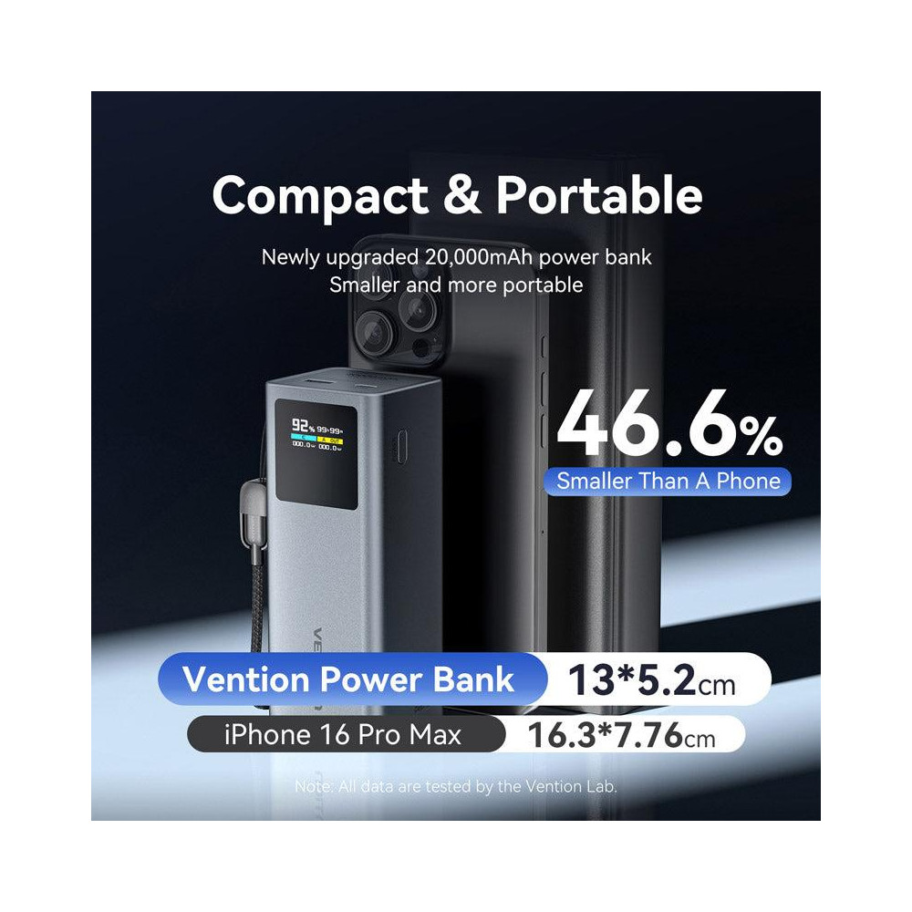 POWER BANK USB 20000MAH 100W/FKCH0 VENTION