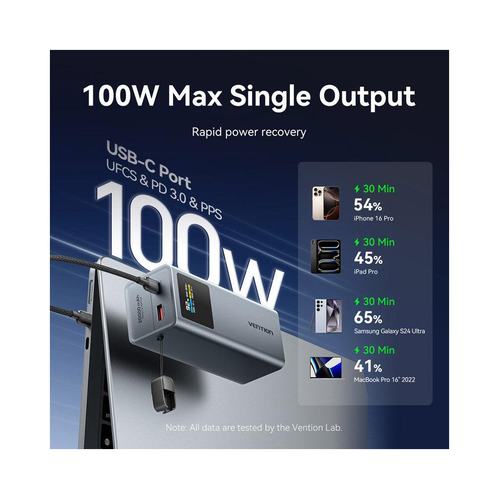 POWER BANK USB 20000MAH 100W/FKCH0 VENTION