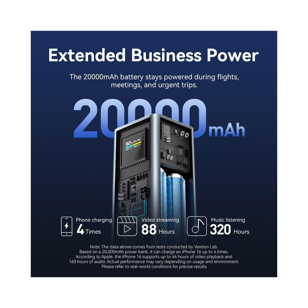 POWER BANK USB 20000MAH 100W/FKCH0 VENTION