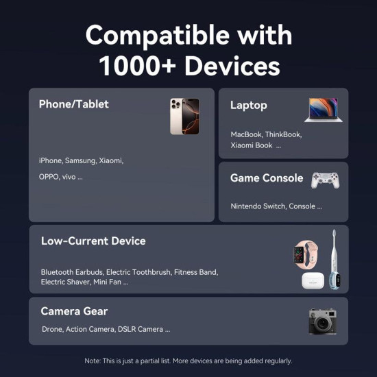 POWER BANK USB 20000MAH 100W/FKCH0 VENTION