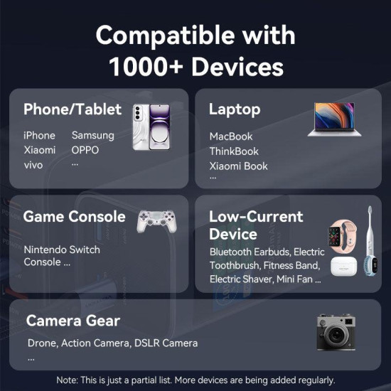 POWER BANK USB 27000MAH 140W/FKEH0 VENTION