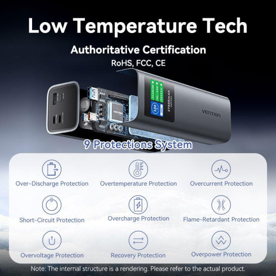 POWER BANK USB 27000MAH 140W/FKEH0 VENTION