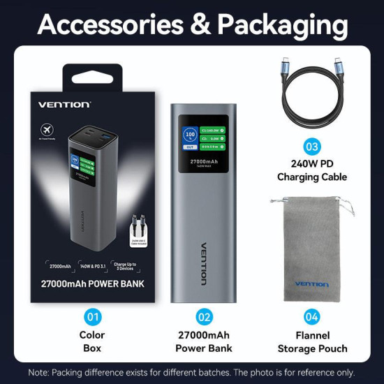 POWER BANK USB 27000MAH 140W/FKEH0 VENTION