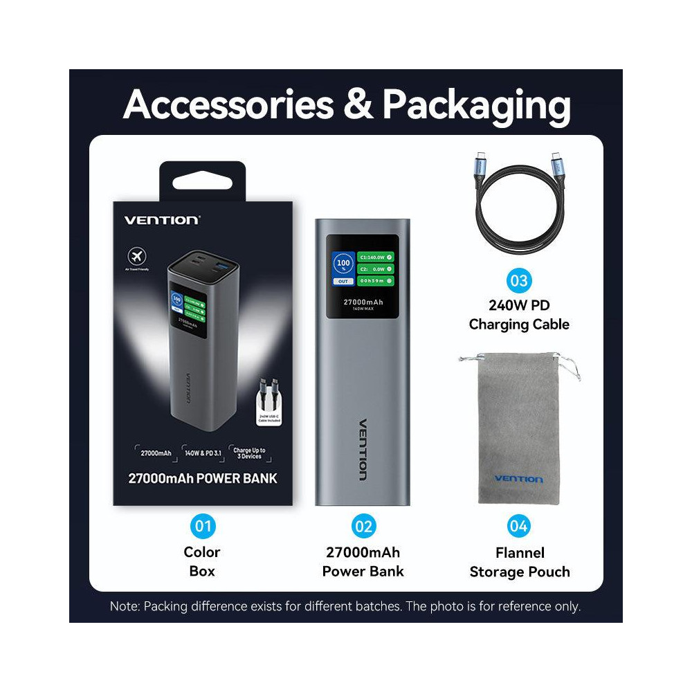 POWER BANK USB 27000MAH 140W/FKEH0 VENTION