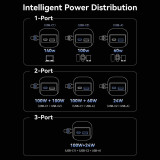 POWER BANK USB 27000MAH 200W/FKGH0 VENTION
