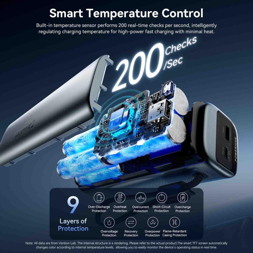 POWER BANK USB 27000MAH 200W/FKGH0 VENTION