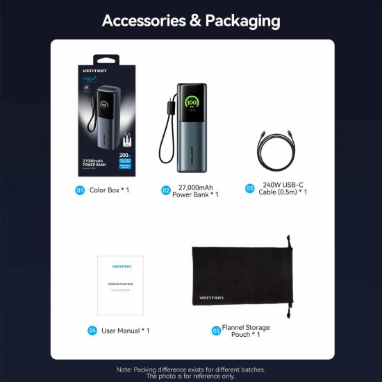 POWER BANK USB 27000MAH 200W/FKGH0 VENTION