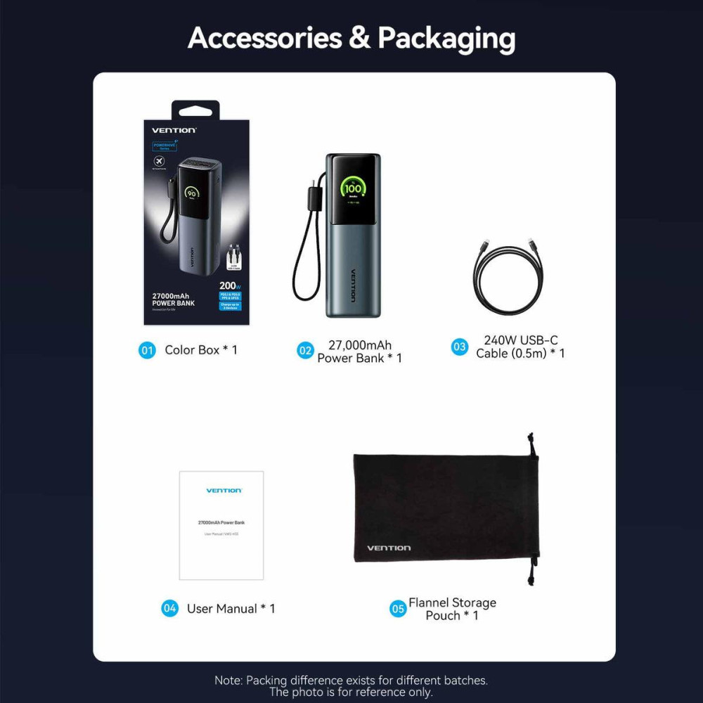 POWER BANK USB 27000MAH 200W/FKGH0 VENTION