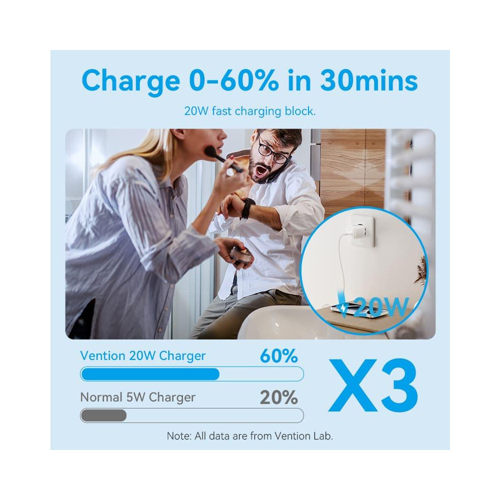MOBILE CHARGER WALL USB-C/20W TZ-FEPW0-EU-01 VENTION