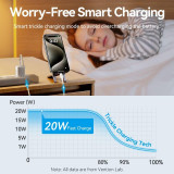 MOBILE CHARGER WALL USB-C/20W TZ-FEPW0-EU-01 VENTION