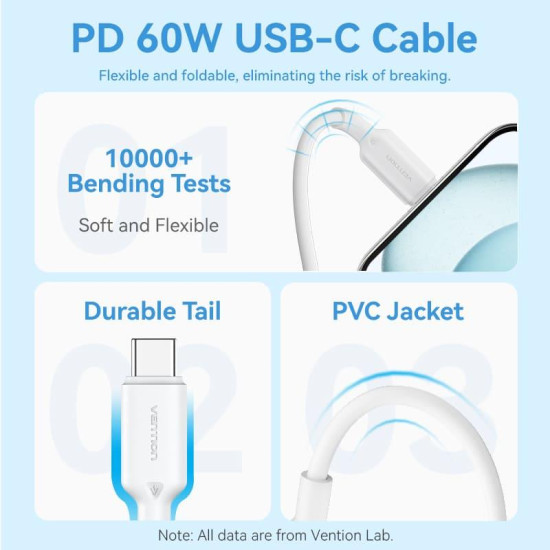 MOBILE CHARGER WALL USB-C/20W TZ-FEPW0-EU-01 VENTION