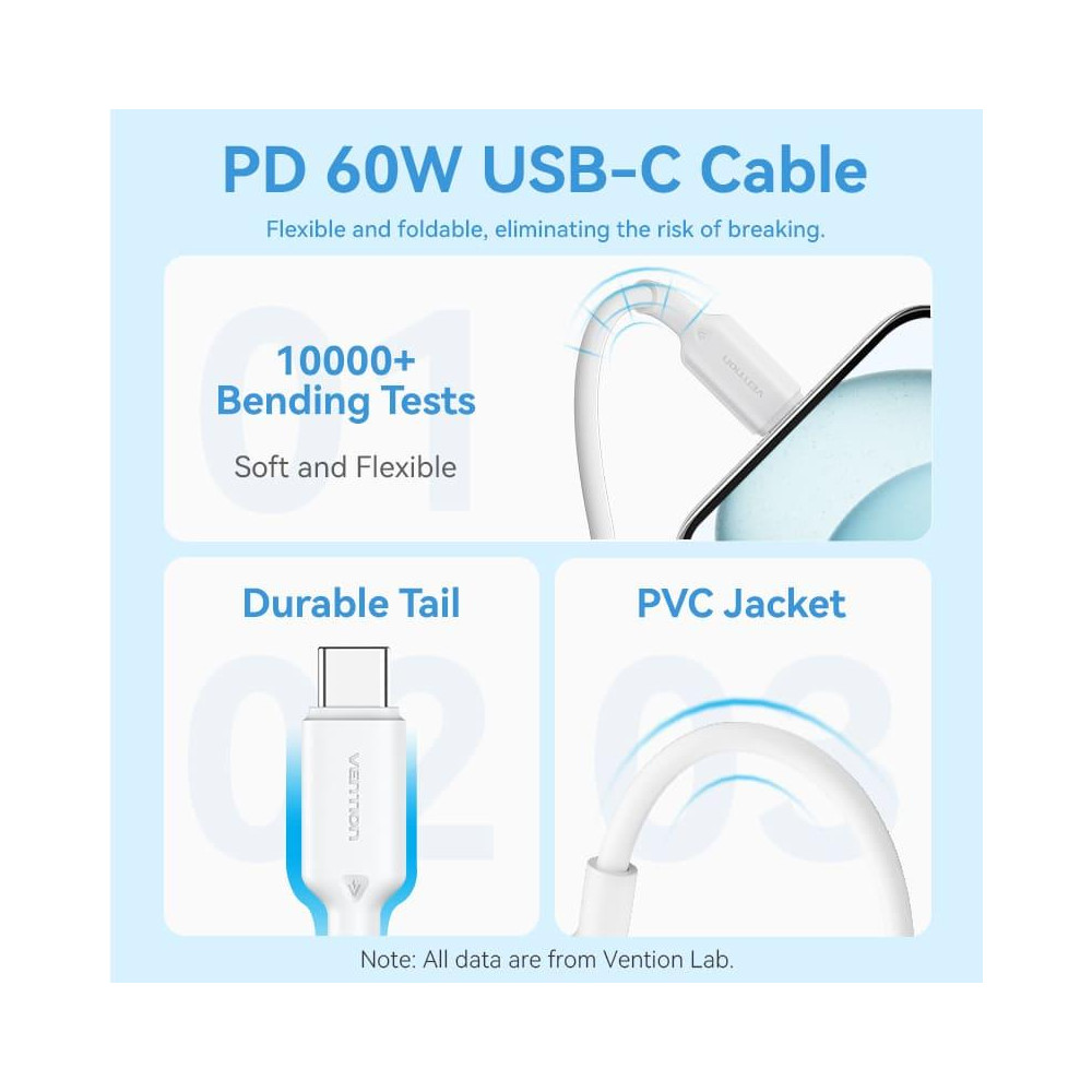 MOBILE CHARGER WALL USB-C/20W TZ-FEPW0-EU-01 VENTION