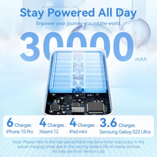 POWER BANK USB 30000MAH 22.5W/BLACK FHMB0 VENTION
