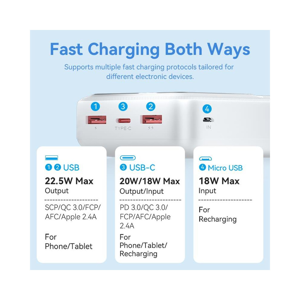 POWER BANK USB 30000MAH 22.5W/BLACK FHMB0 VENTION