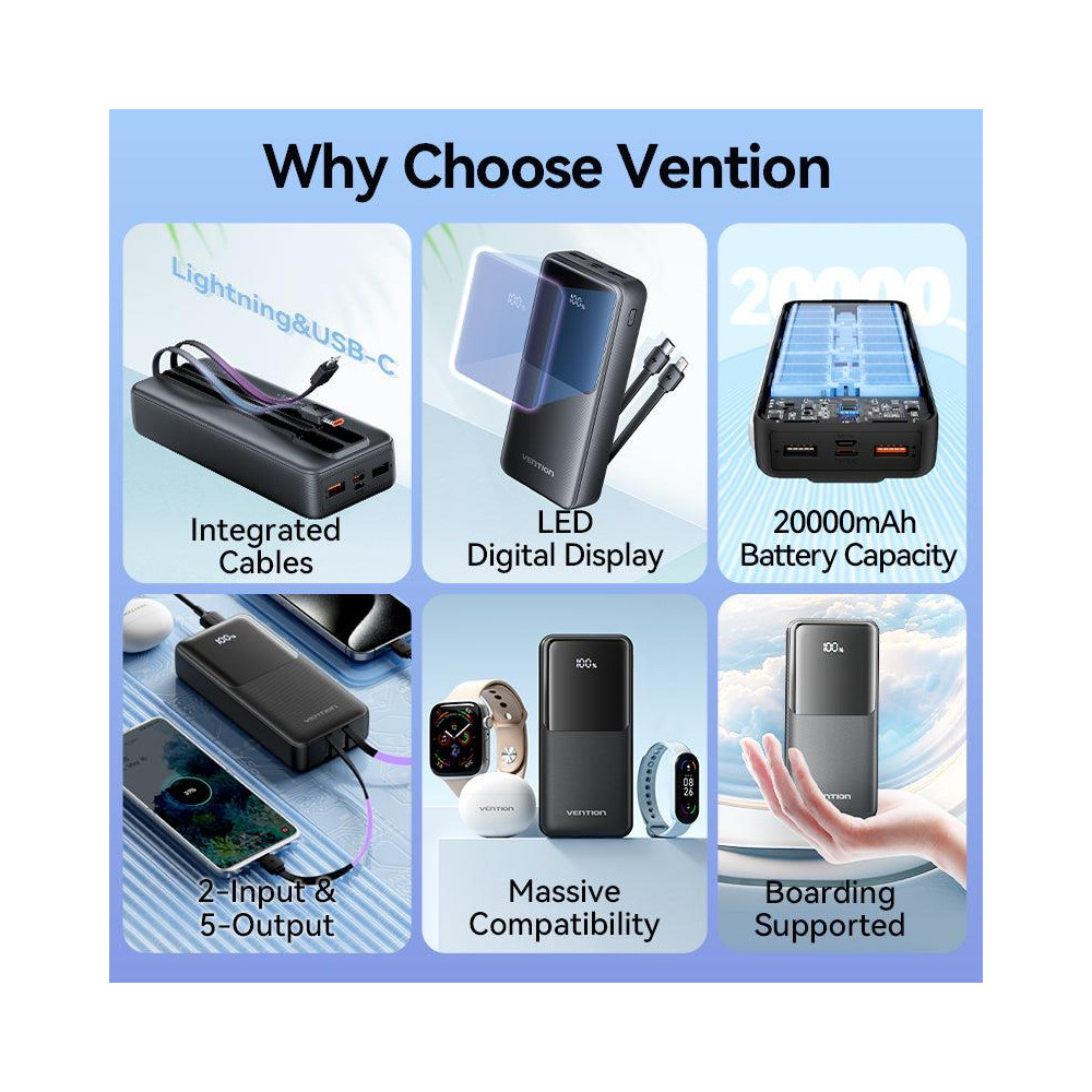 POWER BANK USB 20000MAH 22.5W/BLACK FHPB0 VENTION