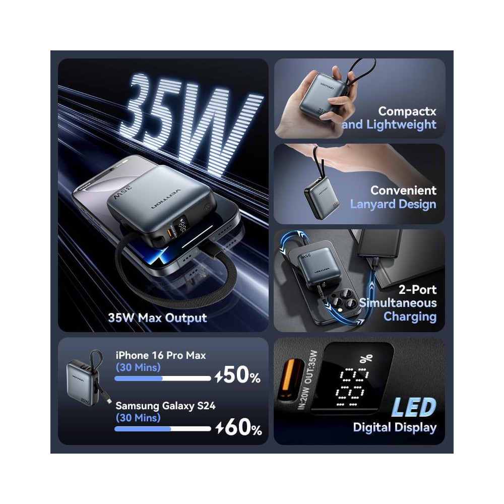 POWER BANK USB 10000MAH 35W/MINI GRAY FHEH0 VENTION