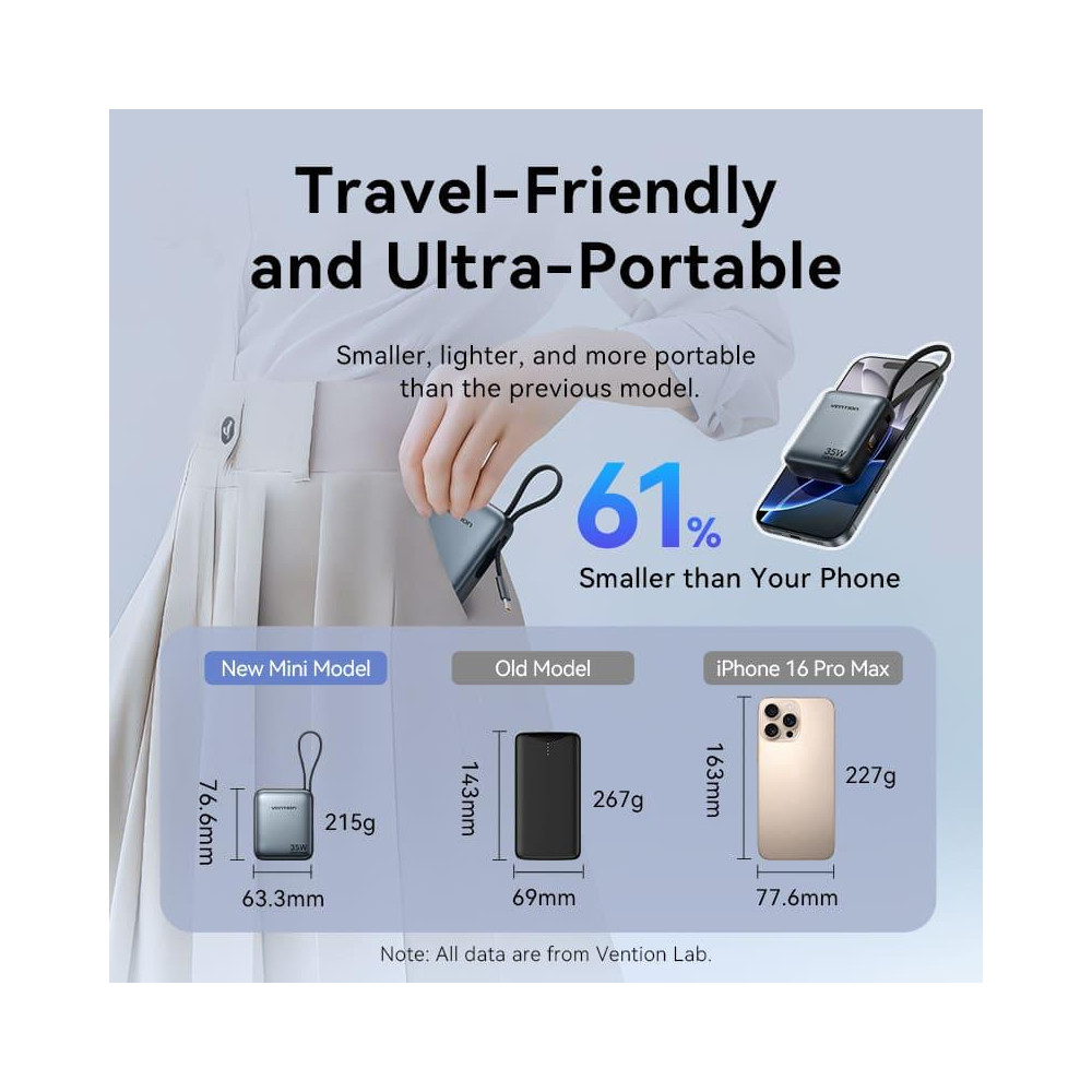 POWER BANK USB 10000MAH 35W/MINI GRAY FHEH0 VENTION