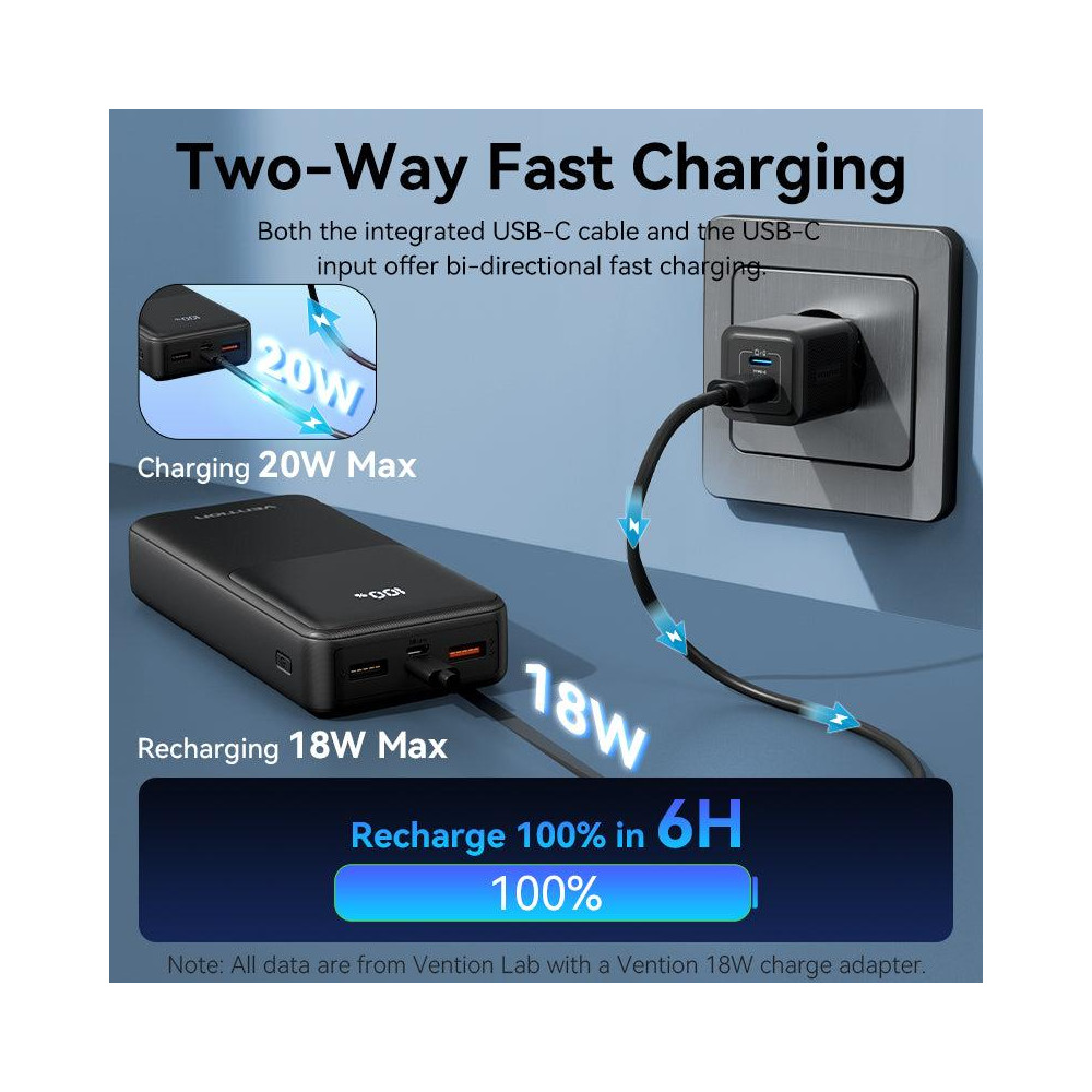 POWER BANK USB 20000MAH 22.5W/WHITE FHPW0 VENTION