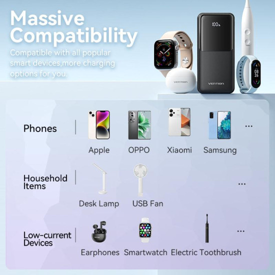 POWER BANK USB 20000MAH 22.5W/WHITE FHPW0 VENTION
