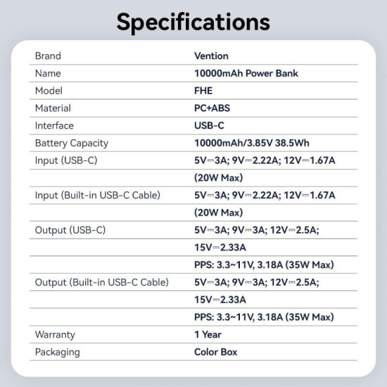 POWER BANK USB 10000MAH 35W/MINI BEIGE FHEN0 VENTION